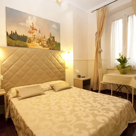 Le Di Via Ottaviano - In 2*